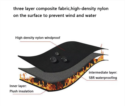 Winter Driving Gloves - Velvet Lined - Touchscreen Fingertips