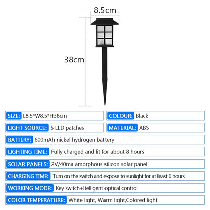 LED Solar Lawn Light Outdoor IP65 Waterproof Path Light Garden Road Lawn Courtyard Decoration Landscape Lighting Fixtures